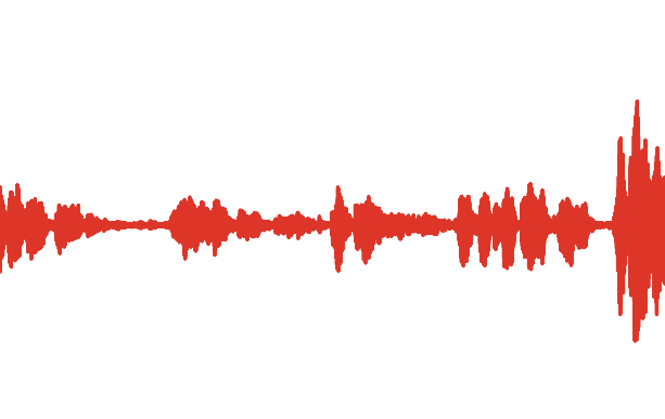 Microphone Signal